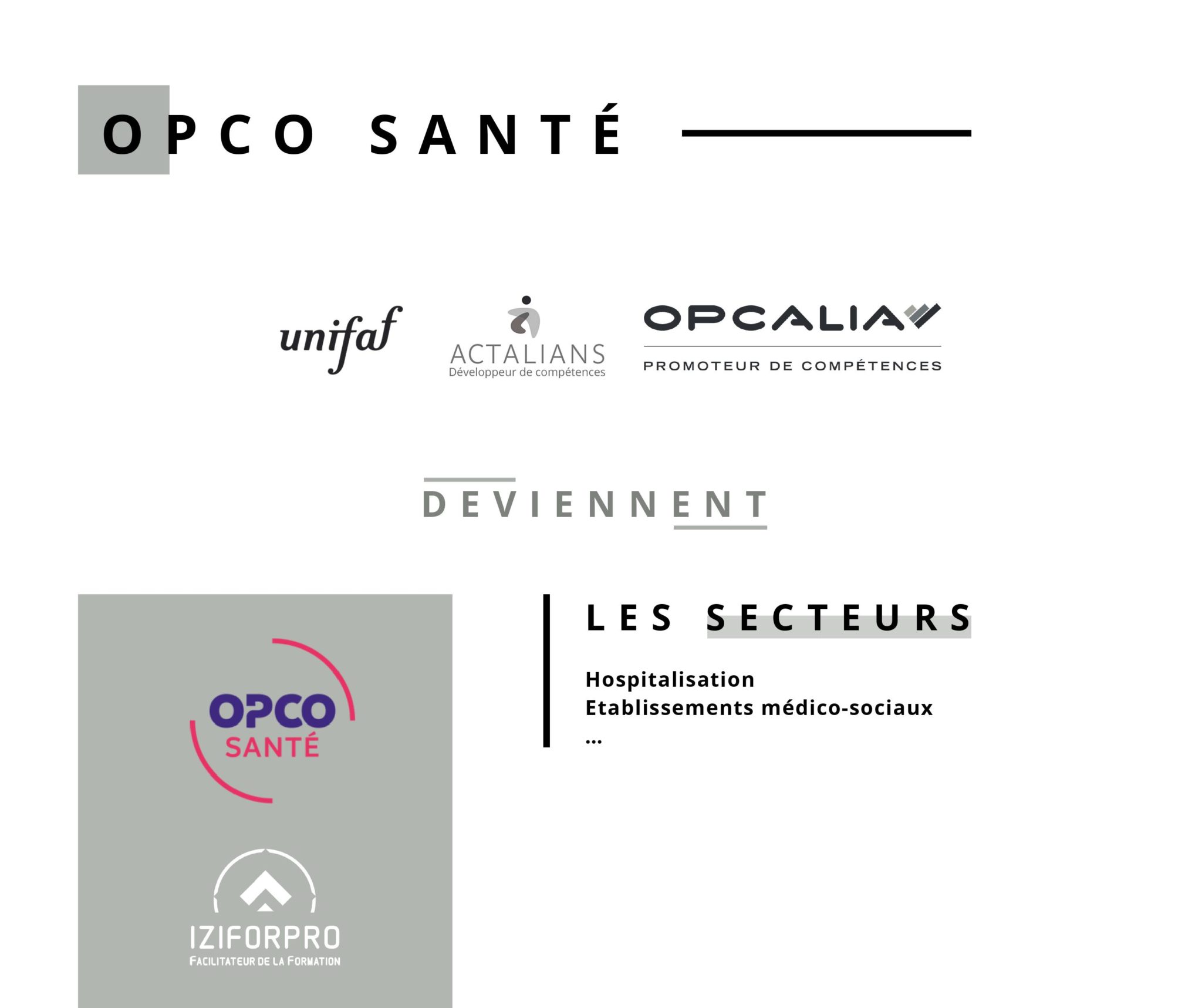 Les OPCO, acteurs incontournables de la formation professionnelle ...